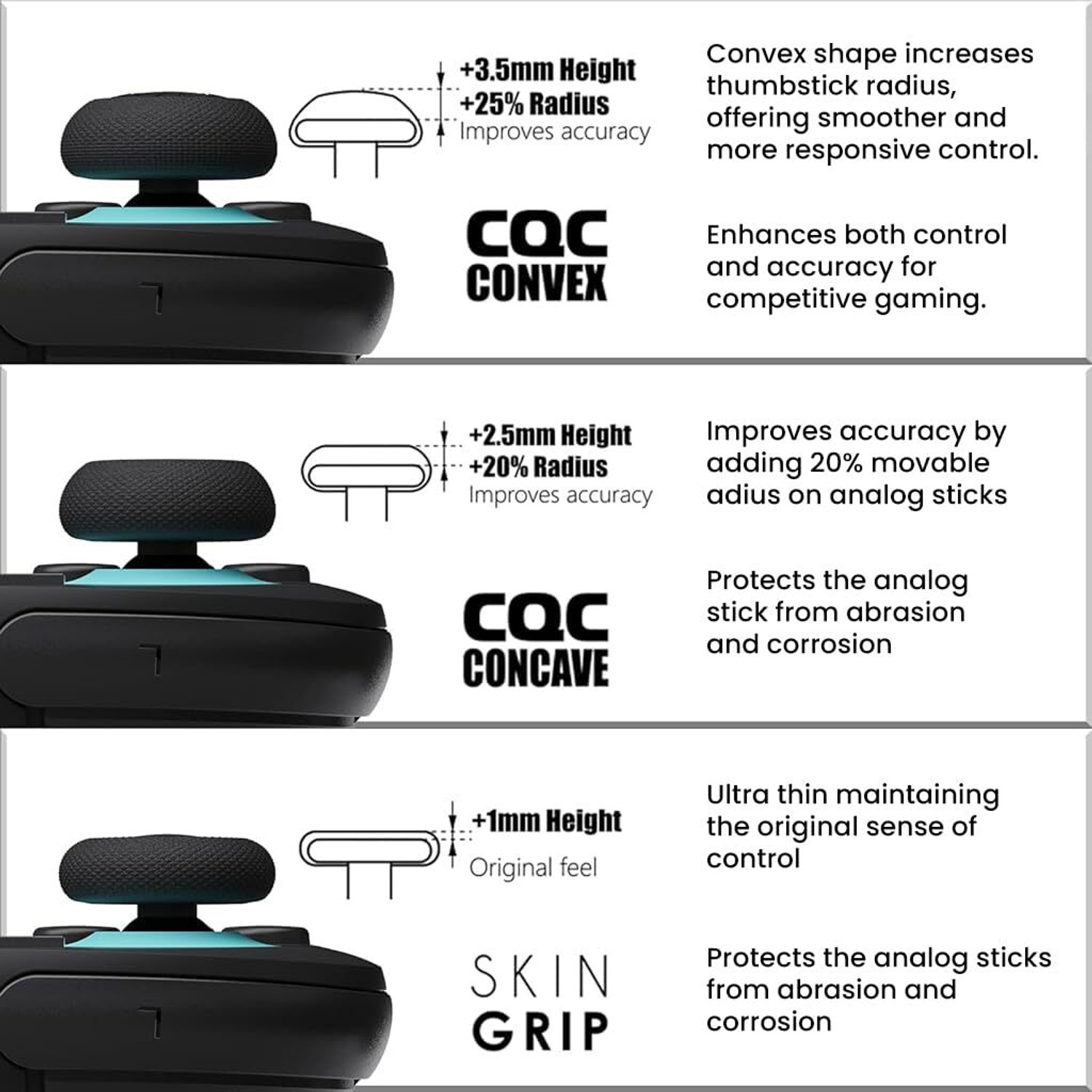 Image of ELEPHANTBOAT Thumb Grips for Switch Joycon 3 Pairs Anti Slip Silicone Controller Caps Gaming Accessory Kit