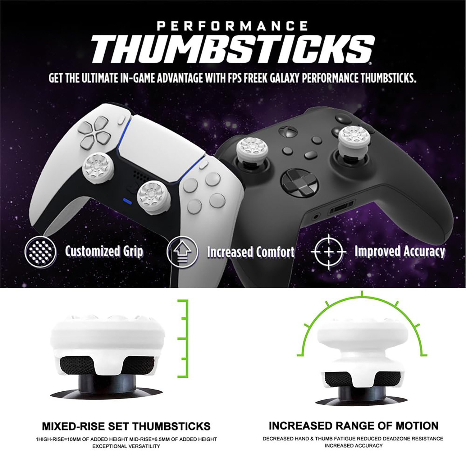 Image of DEADSKULL Thunder Edition Blue & White Silicone Controller Sleeve + White FPS Thumbstick Gaming Accessory Kit