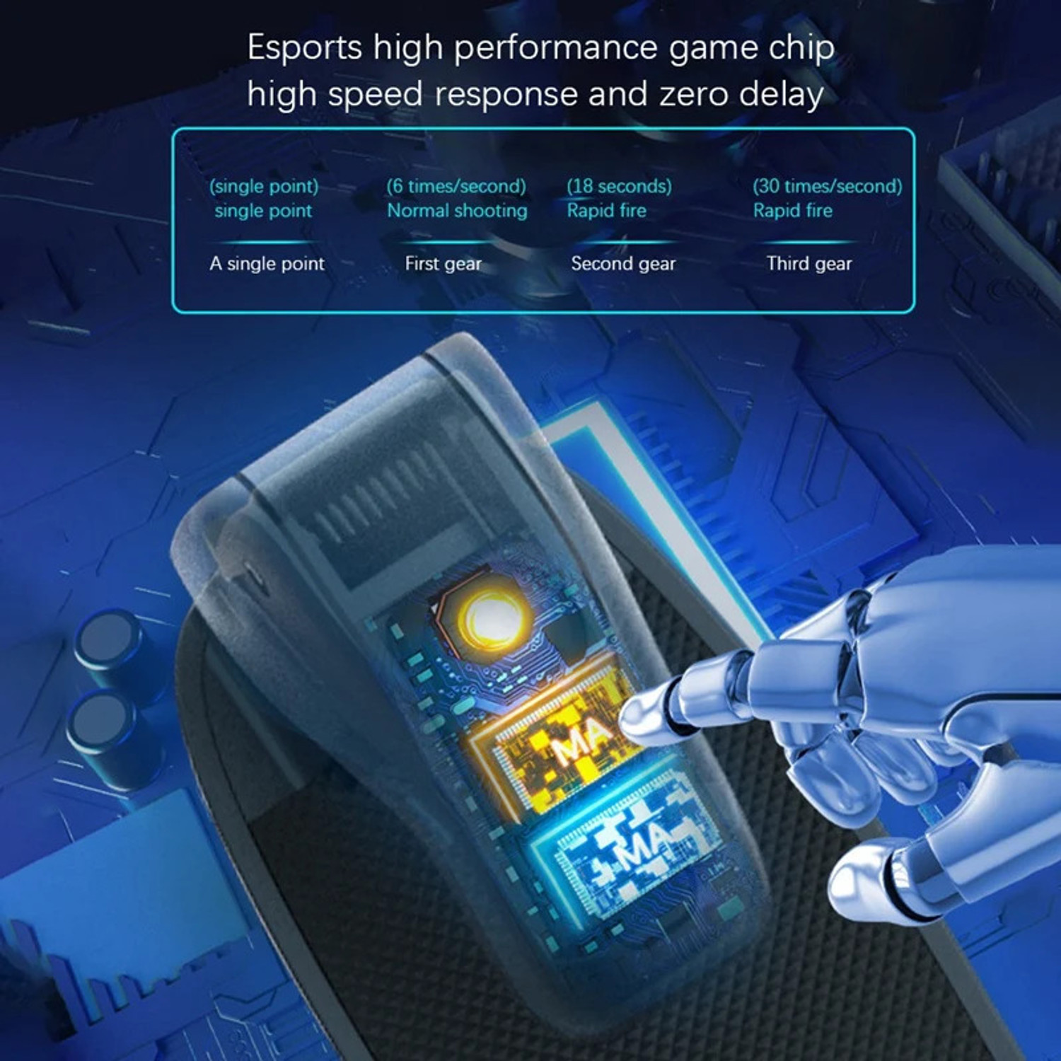 Image of Cubonic Strike 02 Controller, High Sensitivity Haptic Capacitive Mapping Trigger Gaming Accessory Kit