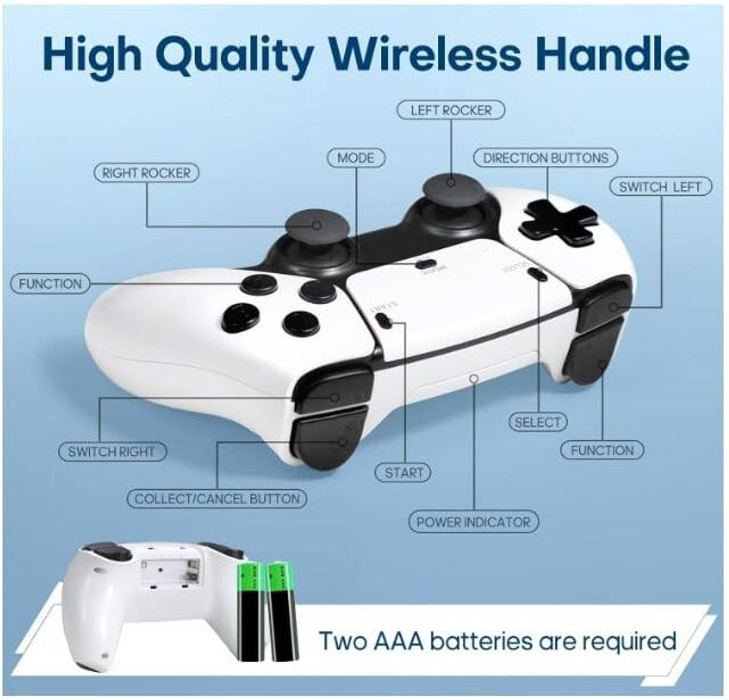 TECHNOLOGIA GS5 Pro Ultra Play Gaming Kit - Image 2