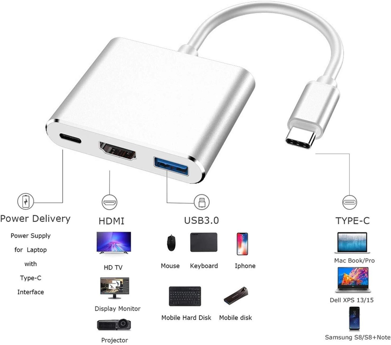 Image of Zeptrox 3-in-1 Cable 2 A 0.1 m Heavy Steel 3 in 1 USB Type C Hub Adapter to 4K HDTV Gaming Adapter