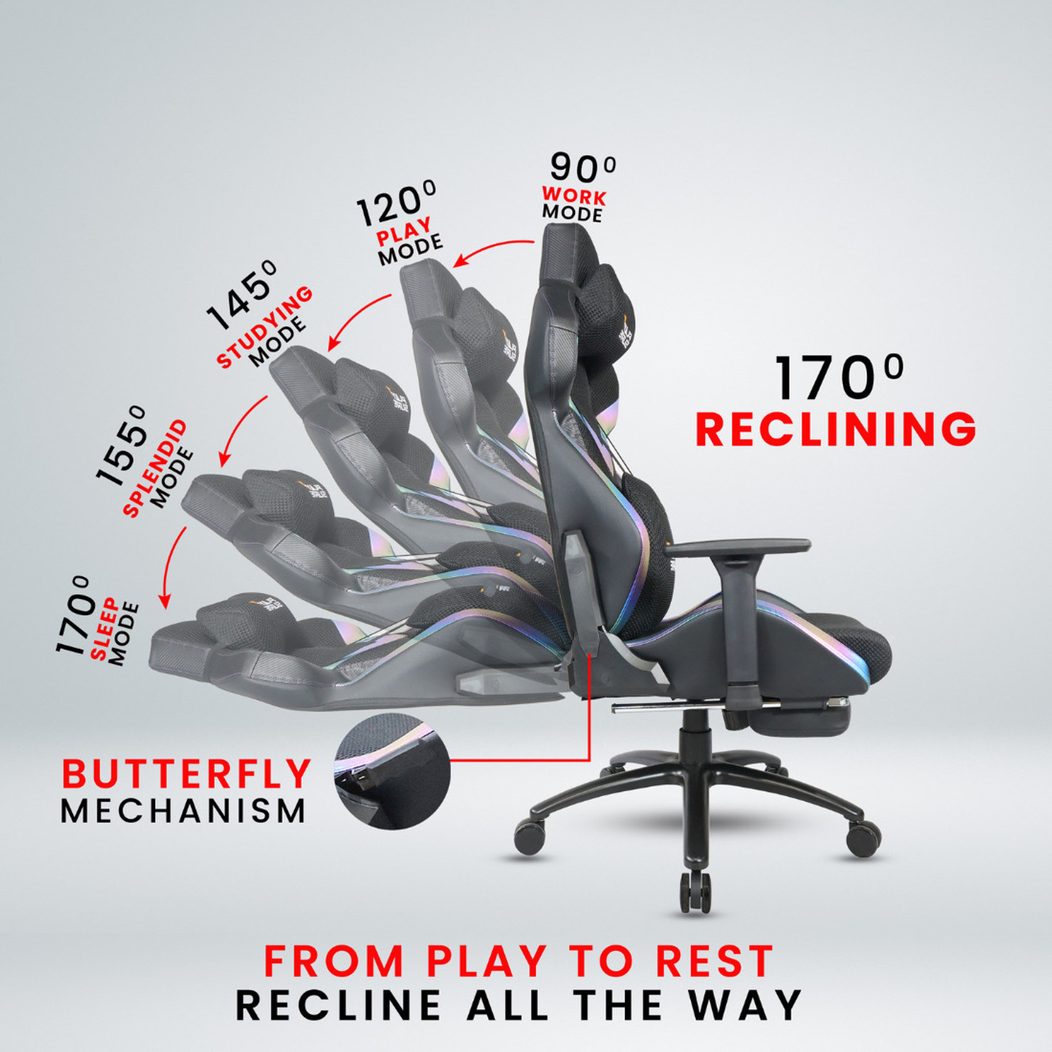 Image of Make My Chairs HyperX Any Stage Locking Mechanism with Footrest|4D Adjustable Armrest Gaming Chair