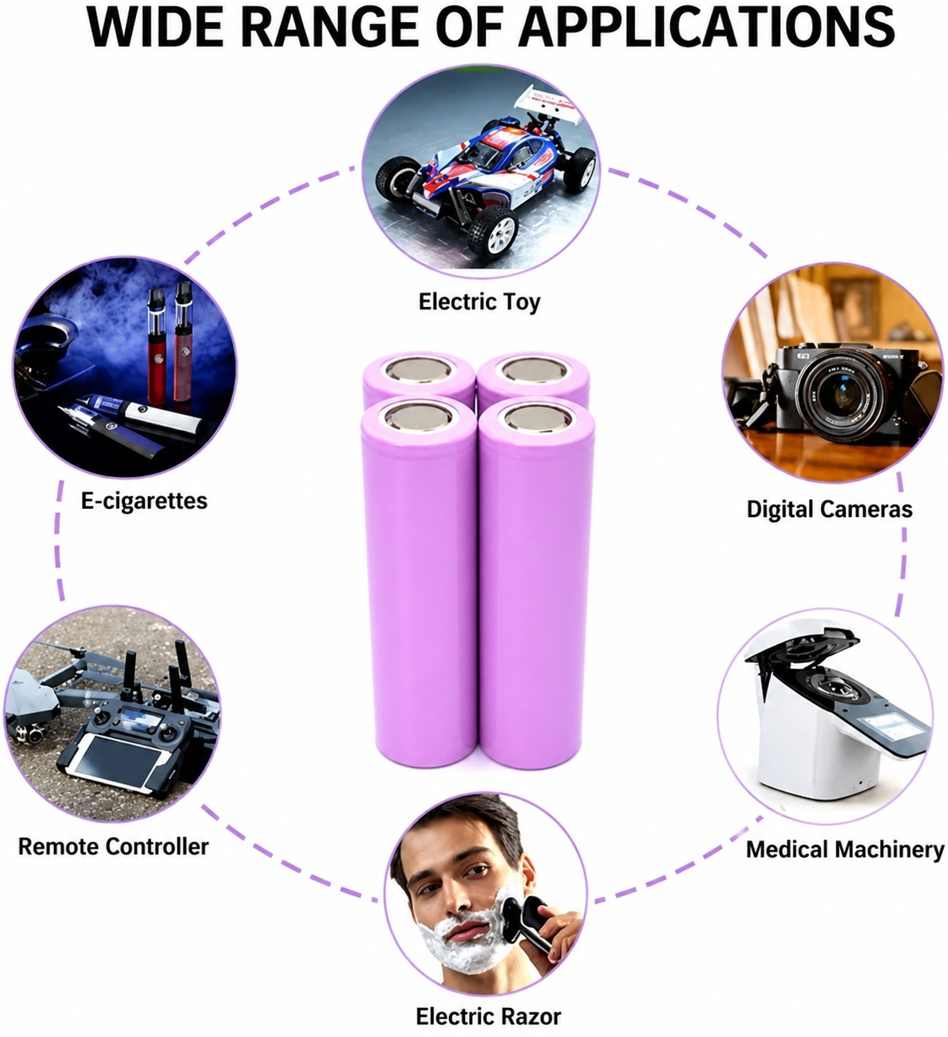 Image of Sumsung INR18650-3E Game Battery