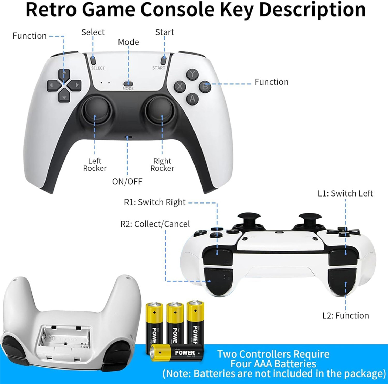 Image of Nizix Retro Gaming Console 4K HD Wireless Game Stick with 2 Controllers 24,000+ Games Handheld Gaming Console