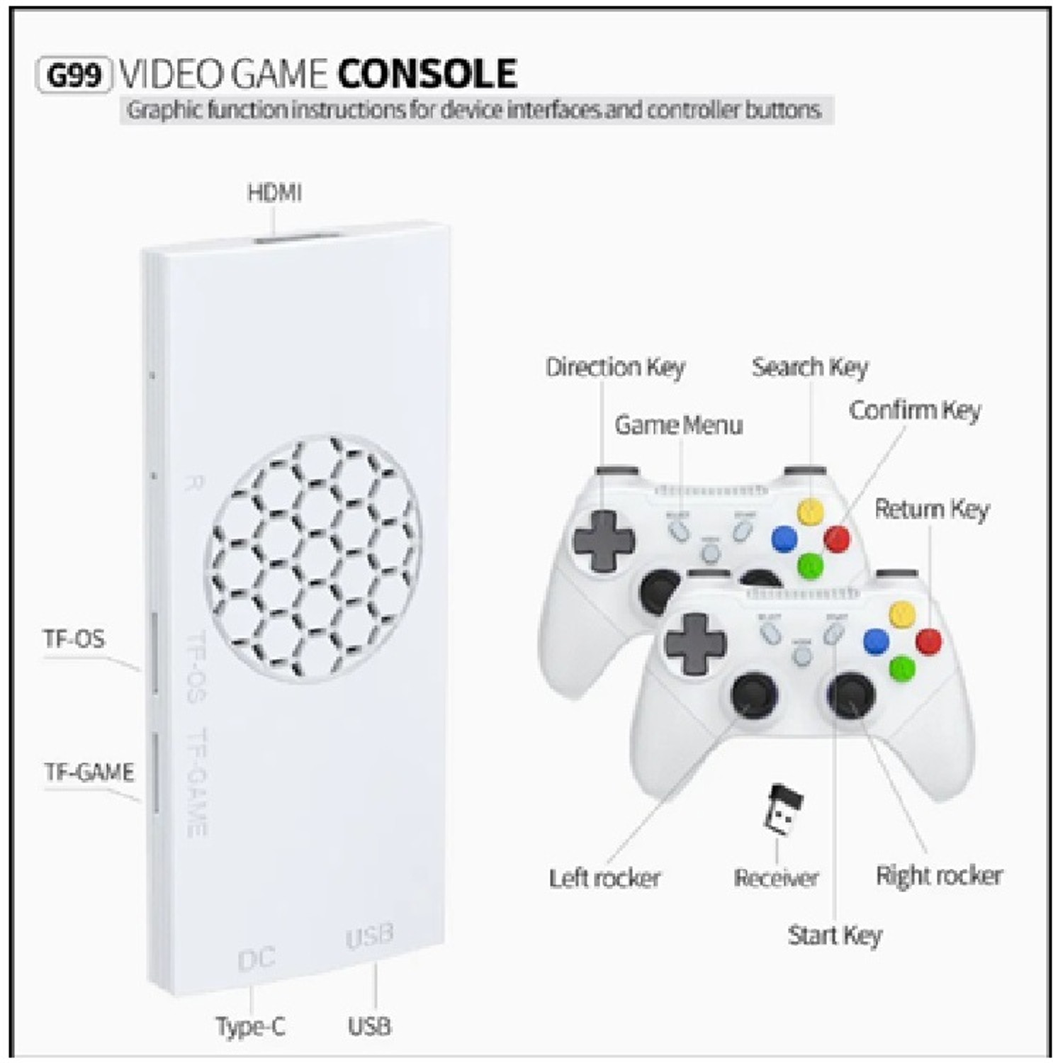 Image of HG WORLD G99 Retro Game Stick Console with 2.4G Dual Wireless Video Game Controllers with Plug & play, Supports 35 simulator, 3D Games & Joystick, 128 GB with 30+ Emulator, Game Box with HDMI Output, Full 4K HD Gaming Console