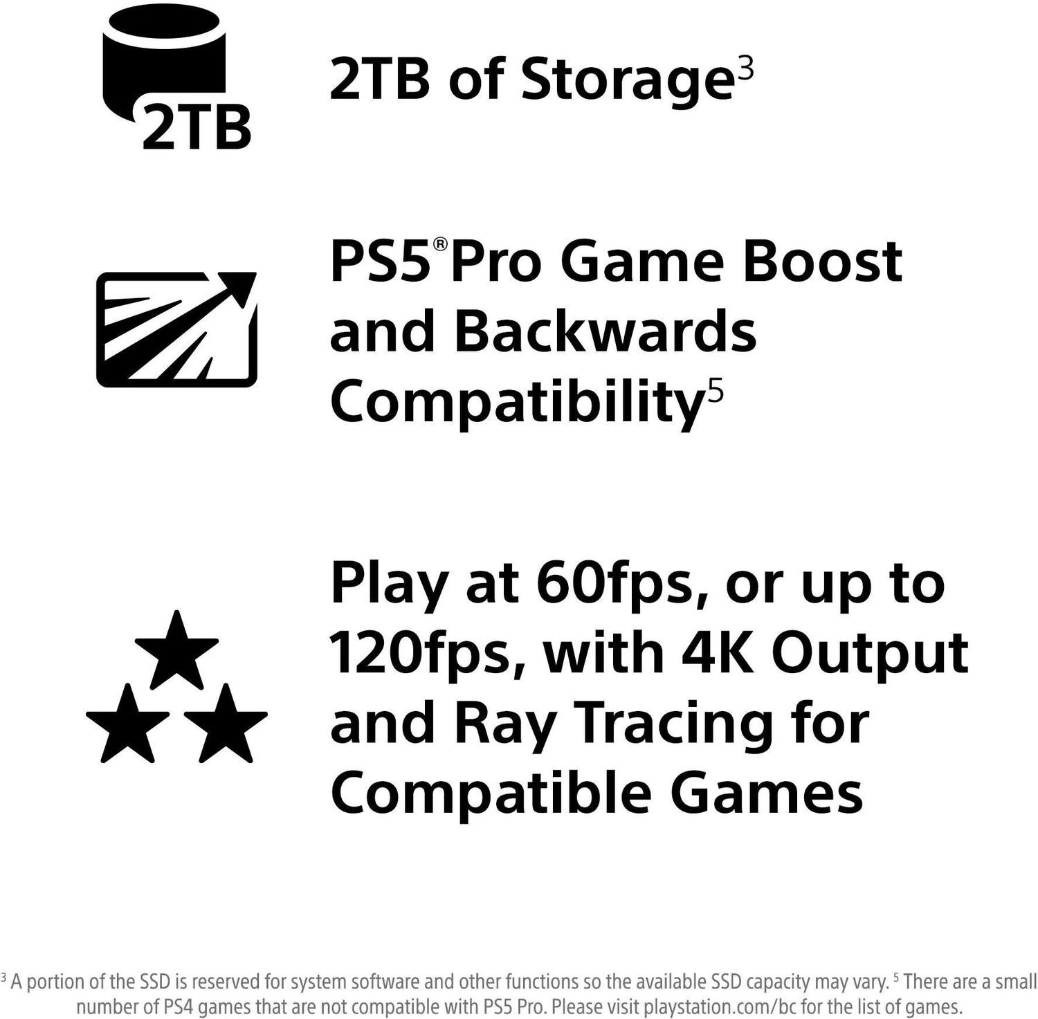 Image of Playstation Sony PS5 Pro Console - The Ultimate Play Station 5 Powerhouse| Stunning Visuals 1000 GB Internal Storage (Ultra-Fast SSD) GB with True play station 5 Lover, Trusted by ps 5 sony, ps5 slim Fans