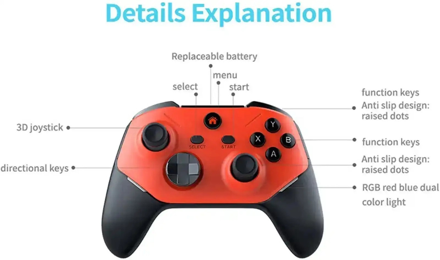 Image of HG WORLD M66 Retro Game stick Console Mini Arcade With Dual wireless Controller 64 GB with 30+ Emulators, Tekken, Contra, GTA Series, Street Fighter, Metal Slug, Spider-Man Games