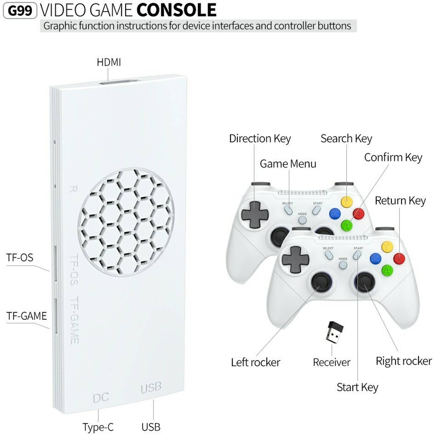 Confiavel G99 128GB Retro Game Console - Image 2