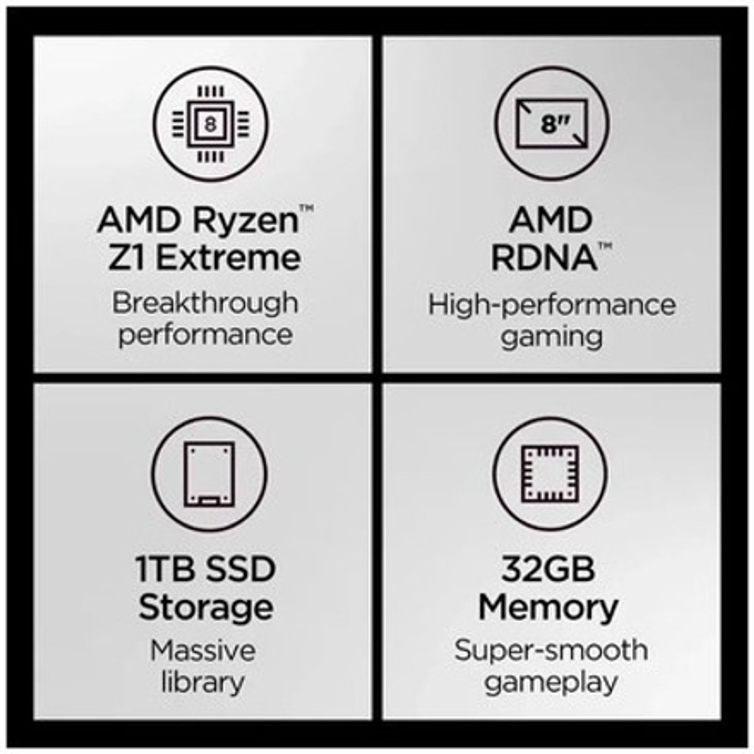 Image of Lenovo Legion Go S 8APU1 Portable Handheld Gaming Console, AMD Ryzen Z1 Extreme 8 inch Display with 500nits Brightness,55.5Wh Rechargeable Battery,1TB SSD-32GB RAM with Radeon Graphics, Windows 11 Mini Mobile Game, Perfect Gift For Gamers