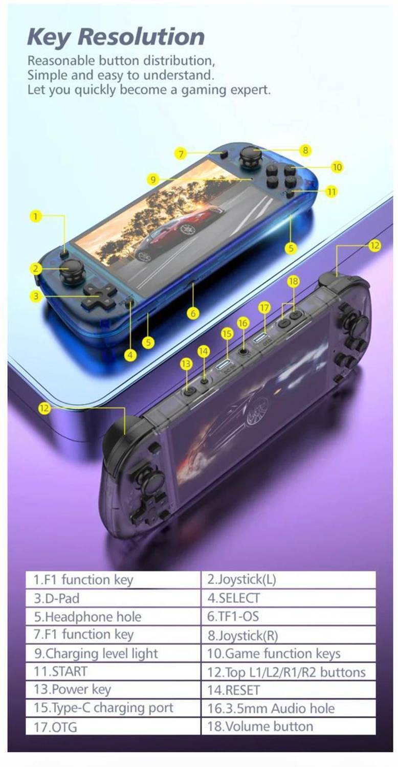 Playtastic R50S 64GB Retro Game Console - Image 5