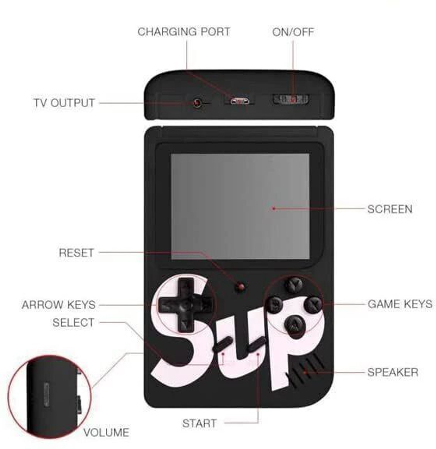 Image of HG WORLD Retro Game Sup R35Xs Pocket Portable Sup Game Box for tv Handheld Gaming Console 128 MB with 400+ Preinstall video game handheld,Best Gift All Ages Mario Game Mortal Combat