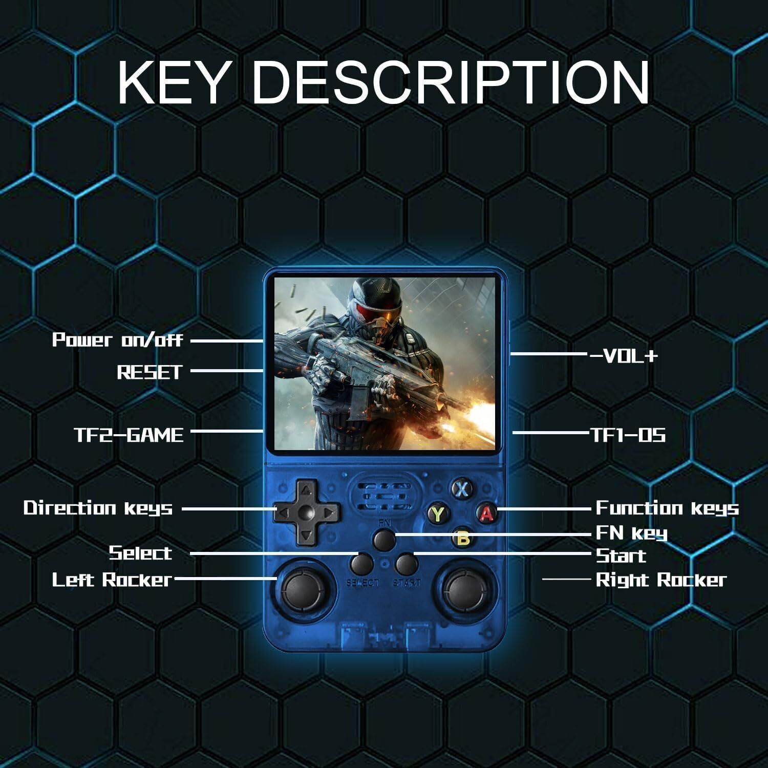 Image of HG WORLD Retro Game R36s gaming console for Portable Style Pocket GameBox Handheld Gaming 3.5 IPS Screen Rechargeable Battery Handheld Console Gaming 64 GB with 15000 + Emulators Hand Video Game