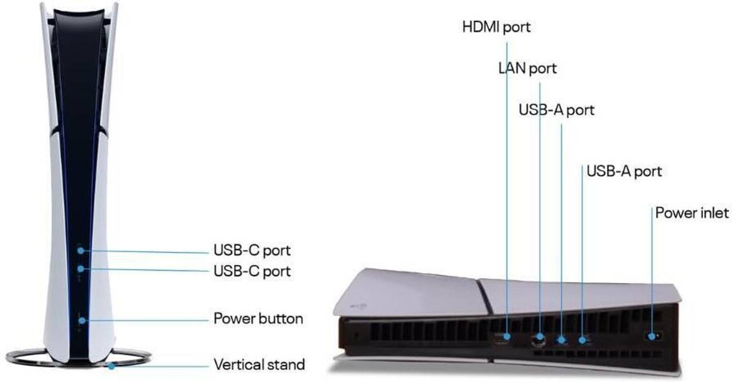 Playstation Sony PS5 Pro 2TB SSD Gaming Console Play Station 5–The