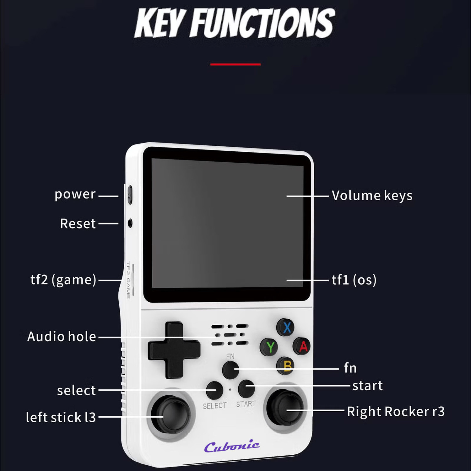 Image of Cubonic Xplore R36S Dual Joystick, 3.5 inch HD Display, Quirky Look & Expandable Storage Wi-fi Gamepad
