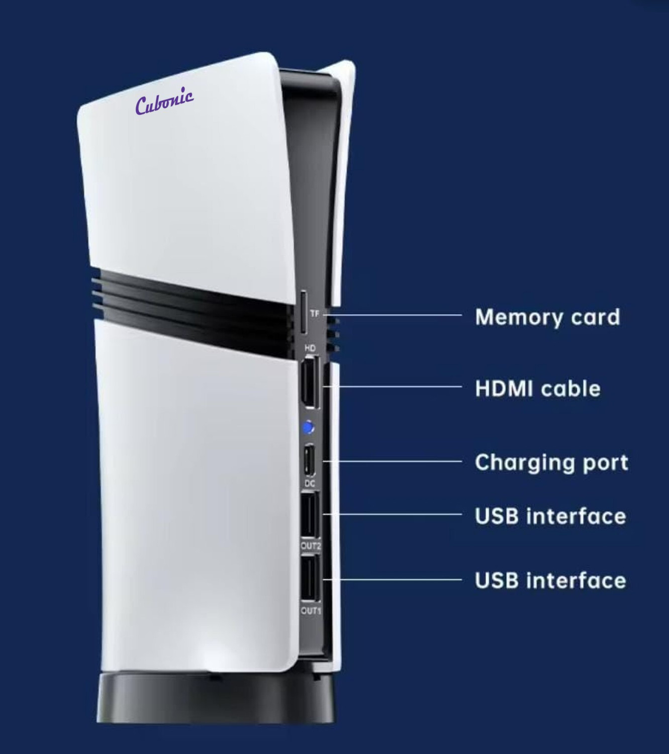 Image of Cubonic Neva GS5 Pro 4K| 50+ Emulators| HDMI Plug & Play| Dual Wireless Controller USB Gamepad