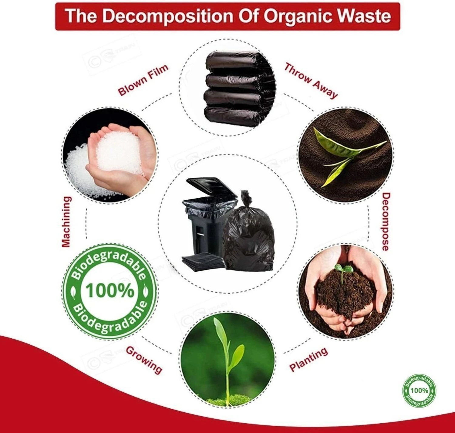 Image of Train Black garbage bags covers large dustbin for home Large 71 L Garbage Bag Pack Of 105