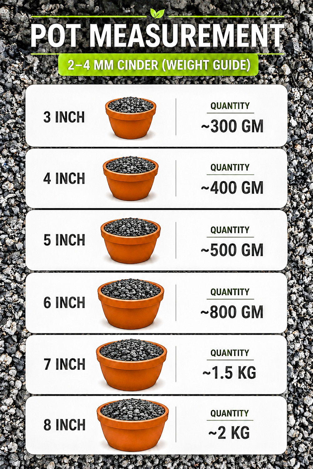 Image of PRATIMA ENTERPRISES Cinder 2-4mm Best uses for 3 inch to 8 inch Pot Garden Mulch