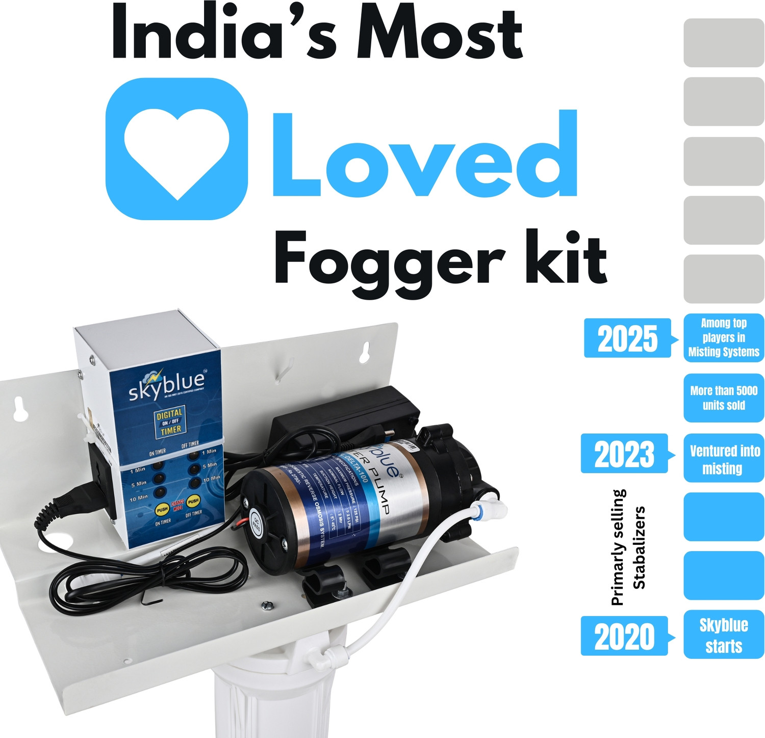 Image of SKYBLUE Fogger Kit for Dairy, Poultry & Animal Farm with 20 Nozzles (Nozzle Dist. 1.4m) 2.5 L Hand Held Sprayer