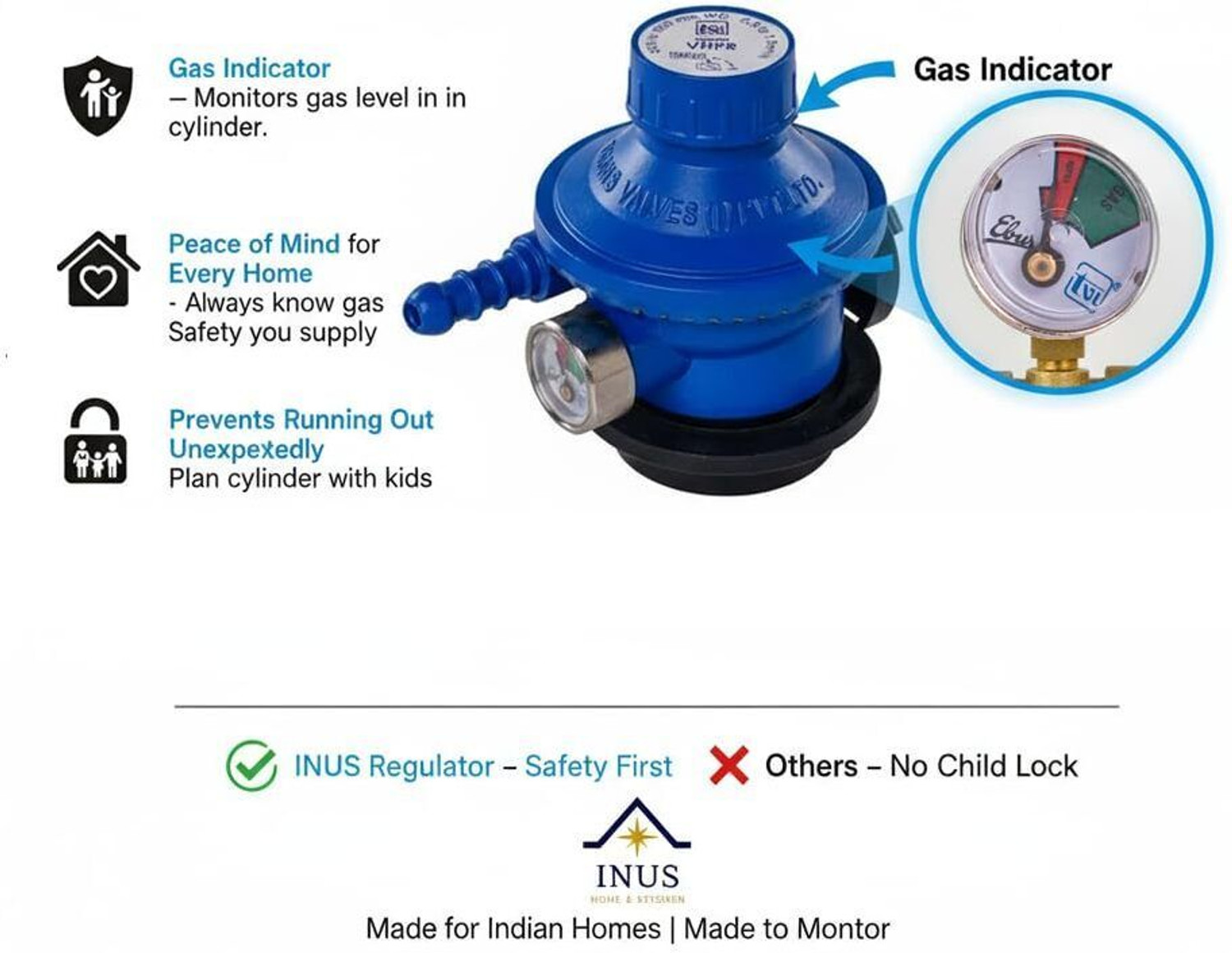 Image of INUS High Pressure Regulator
