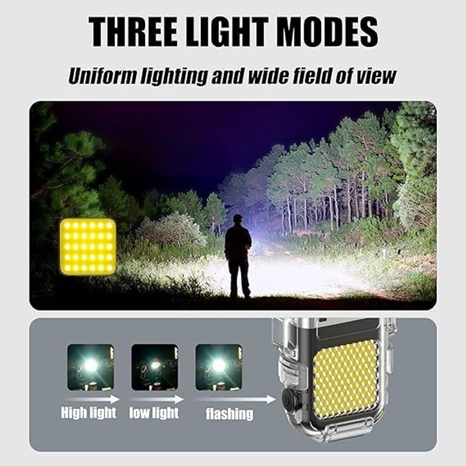 Image of JOYSTER Dual Arc Plasma Lighter USB Rechargeable Electric Arc Lighter Plastic Electronic Gas Lighter