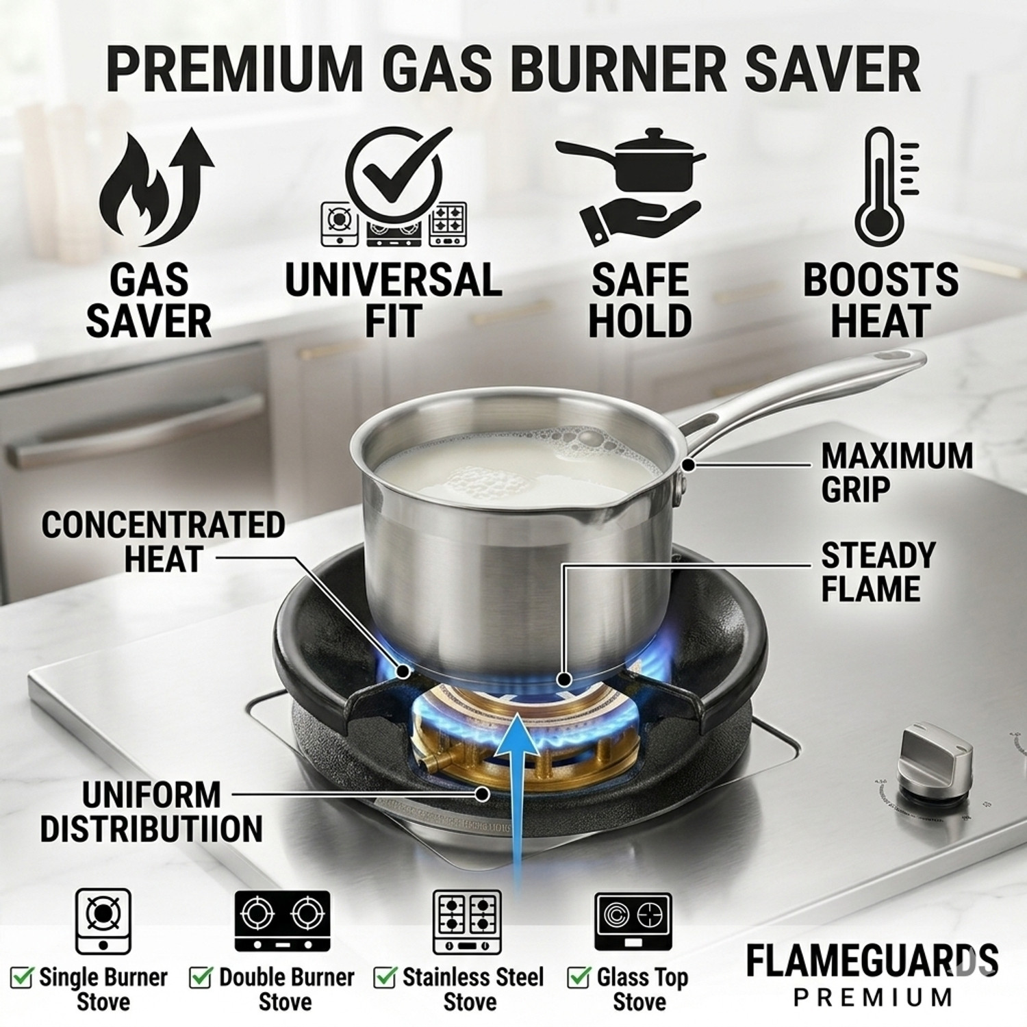 Image of Threads & Trends Burner Protector, Burner, Burner Stand