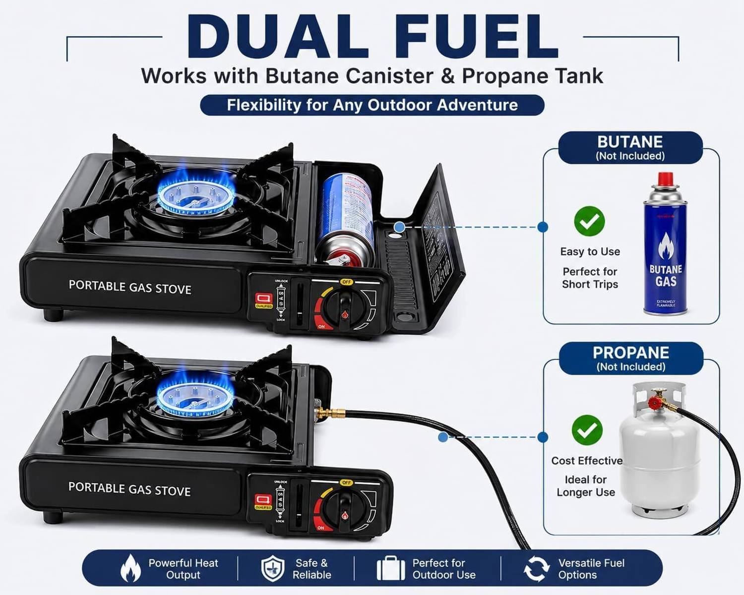 KesariNandan Portable Single Burner Gas Stove - Image 2