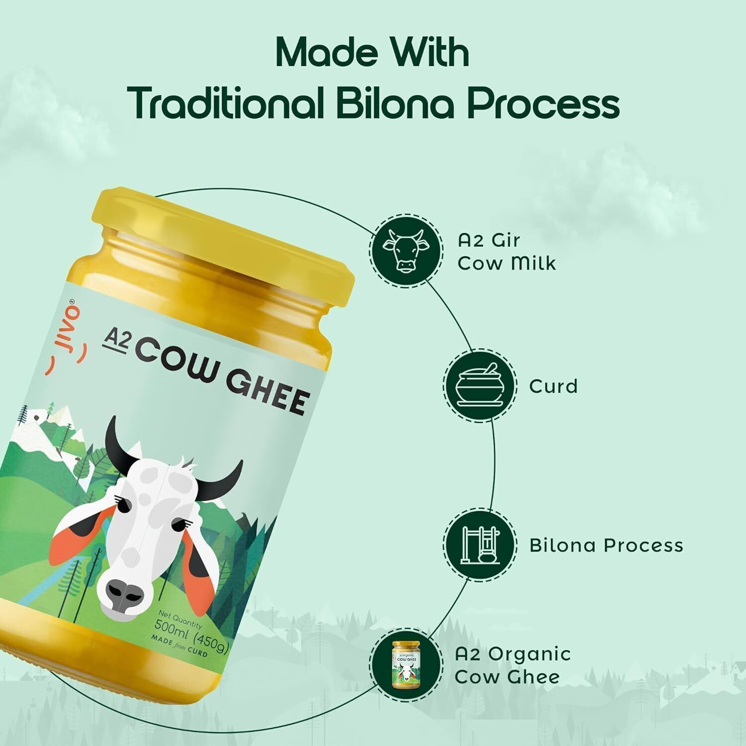 Image of JIVO A2 Ghee Pure, Natural & Healthy Ghee Glass Bottle Ghee Glass Bottle