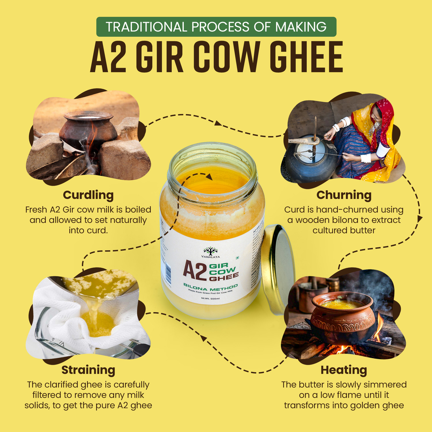 Image of Vanalaya A2 Gir Cow Ghee, pure desi ghee made from traditional bilona method Ghee Glass Bottle