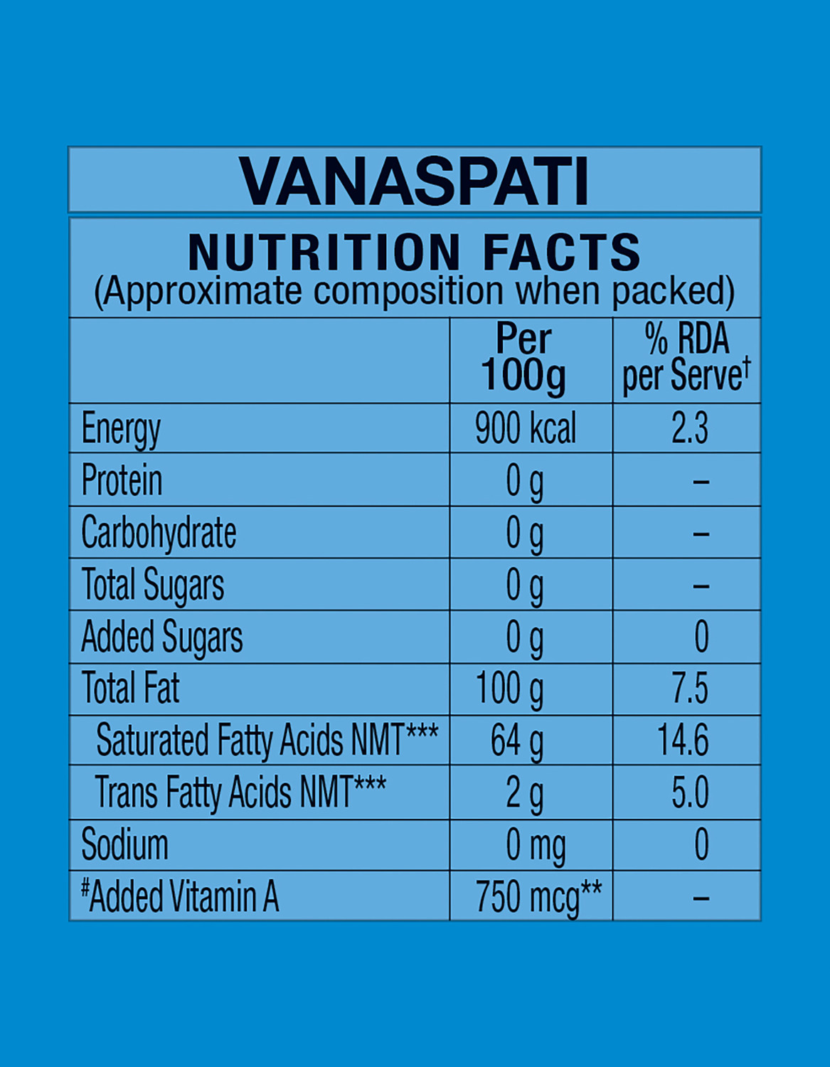Image of Rath Vanaspati