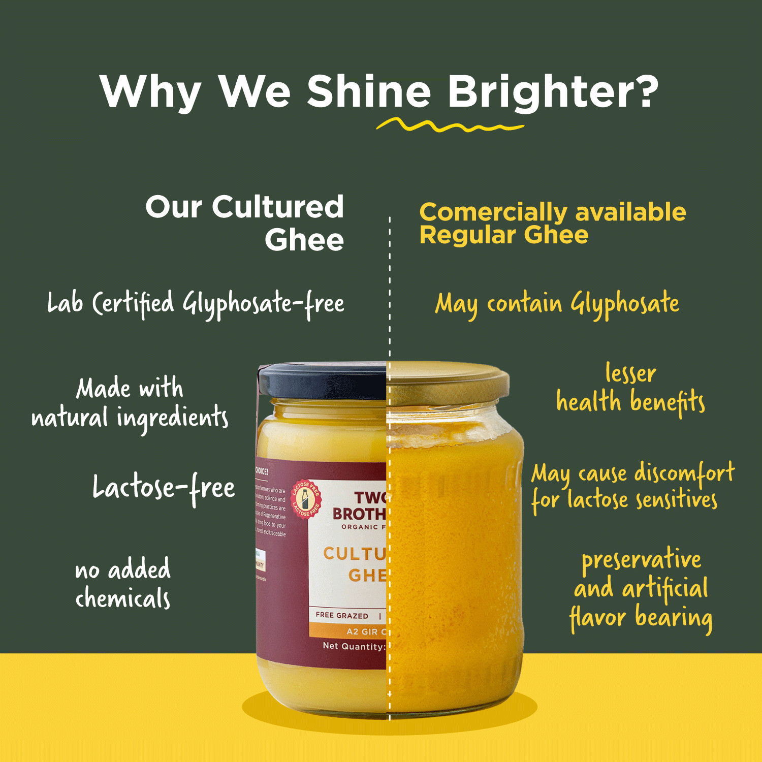 Image of Two Brothers India Farms Natural Healthy & Fresh A2 Cultured Desi Gir Cow Ghee Glass Bottle