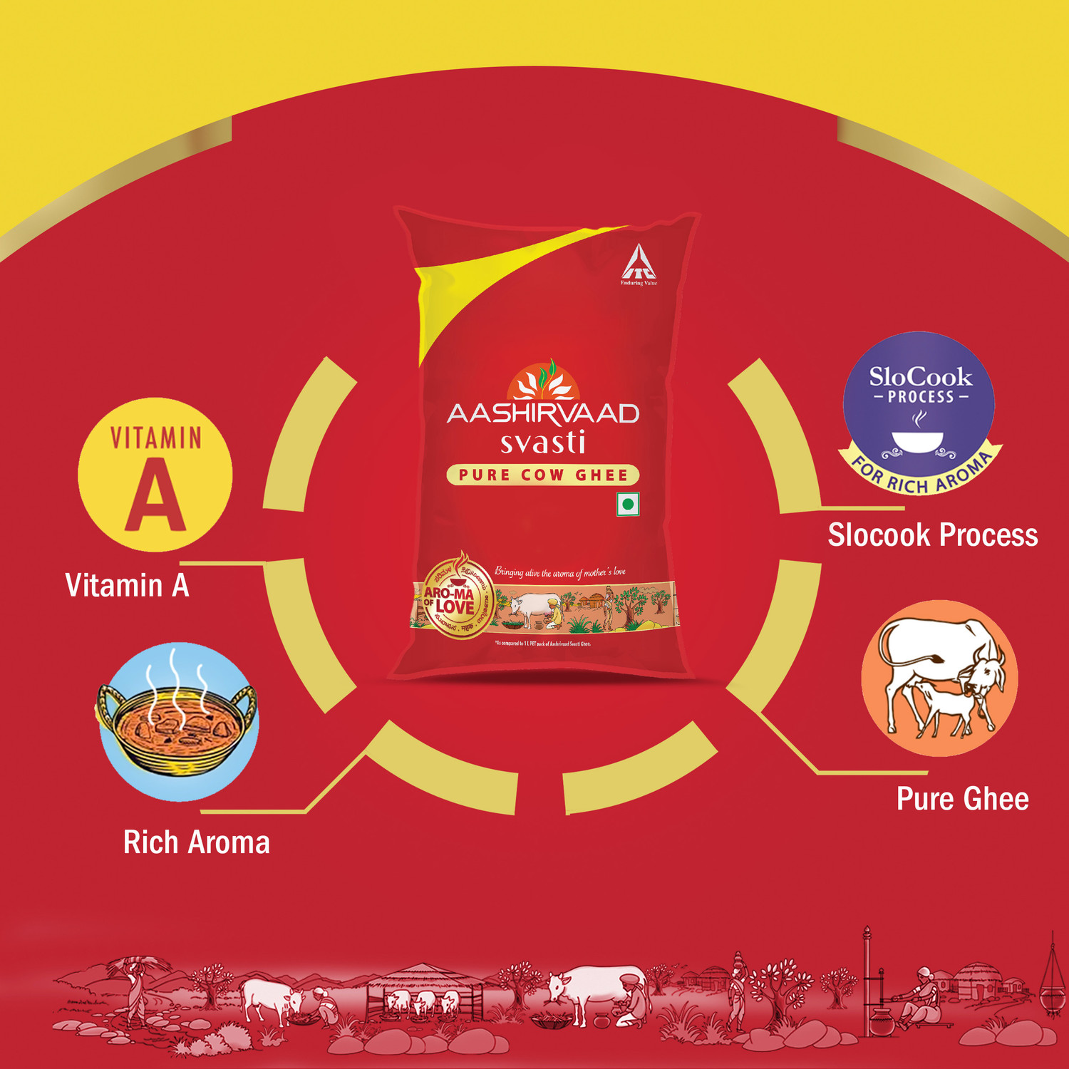 Image of AASHIRVAAD Pure Cow Ghee, Pouch, Rich Aroma Ghee Pouch
