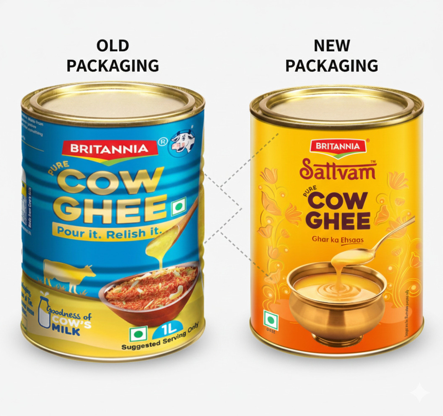 Image of BRITANNIA Pure Cow Ghee Tin