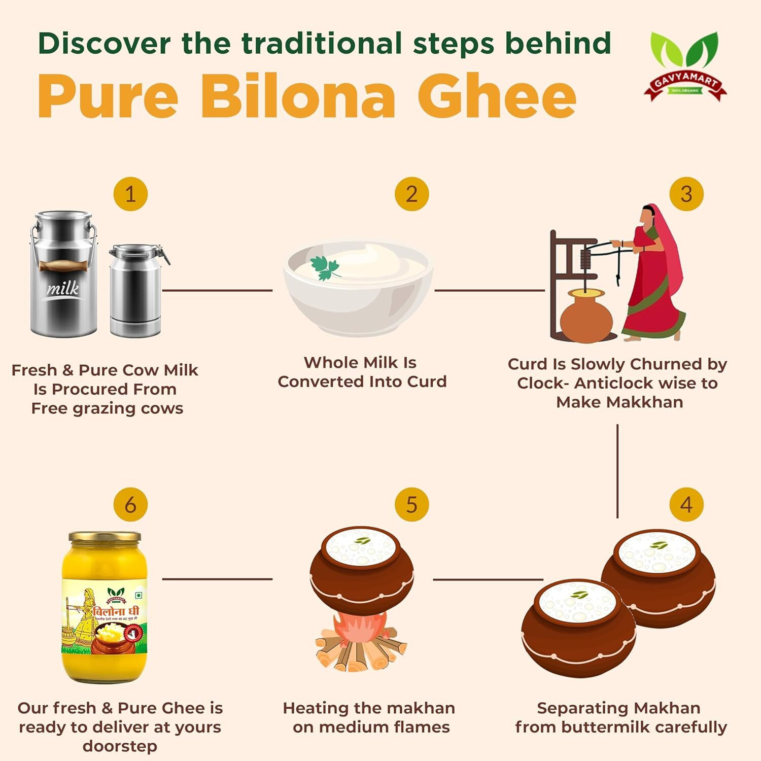 Image of Gavyamart Bilona ghee 100% Fresh Pure Desi Kankrej Organic Non-GMO Cow Ghee-Made Ghee Glass Bottle
