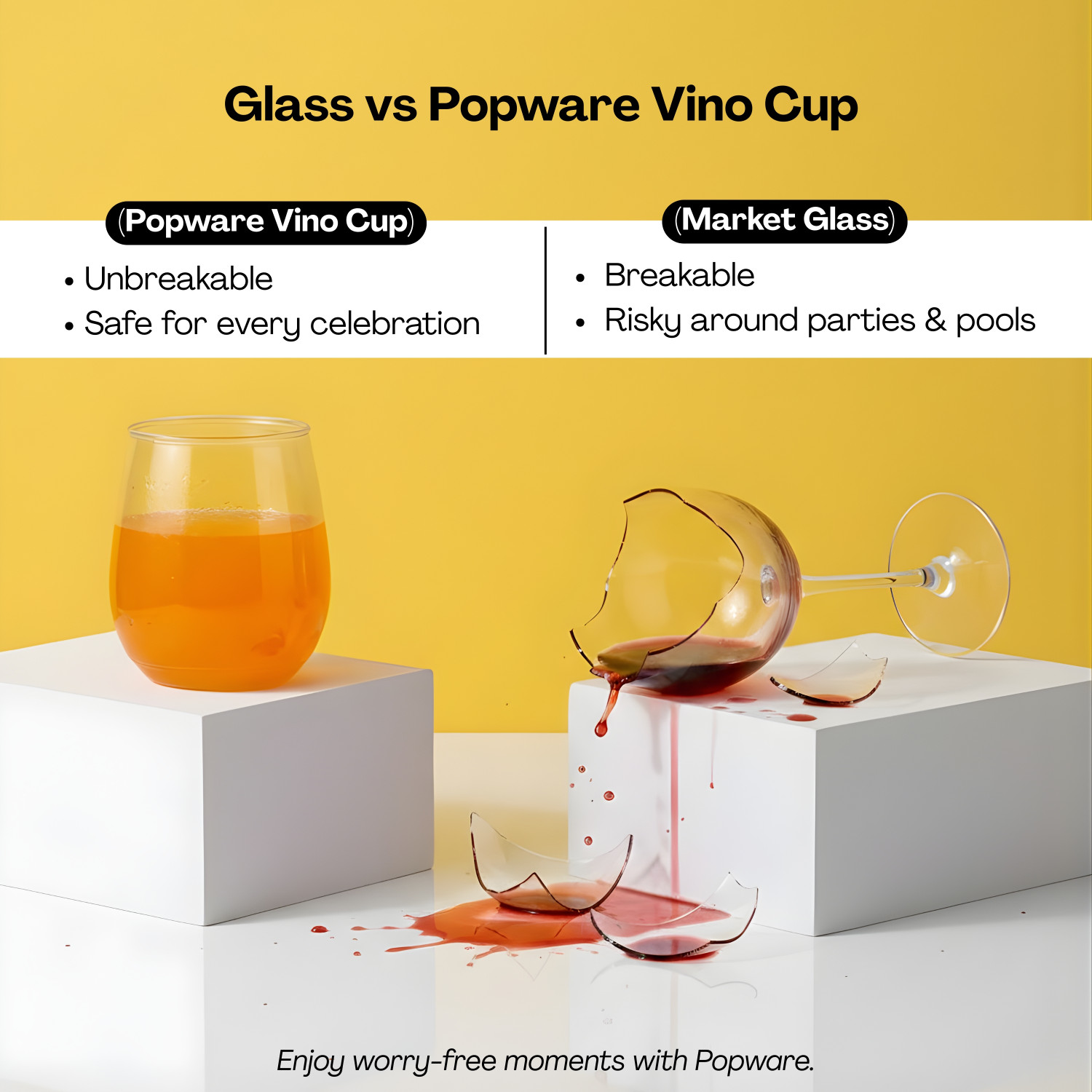 Image of POPWARE (Pack of 12) Vino Cup Unbreakable Serving Cold Drink,Outdoor Use Glass Set Water /Juice Glass (400 ml, Plastic, White)