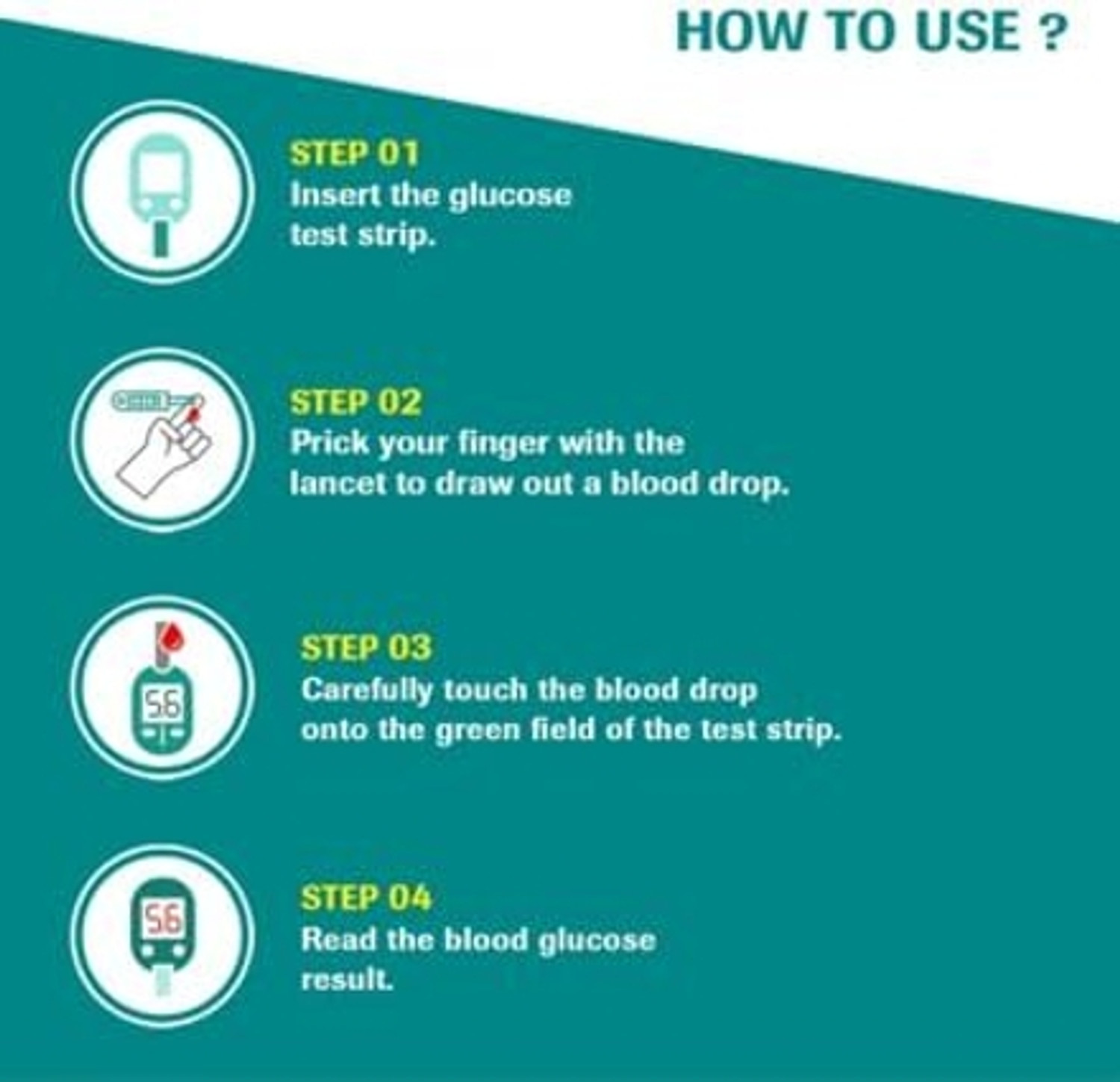 Image of Dr. Morepen Accuchek Active Strips 50 Glucometer Strips
