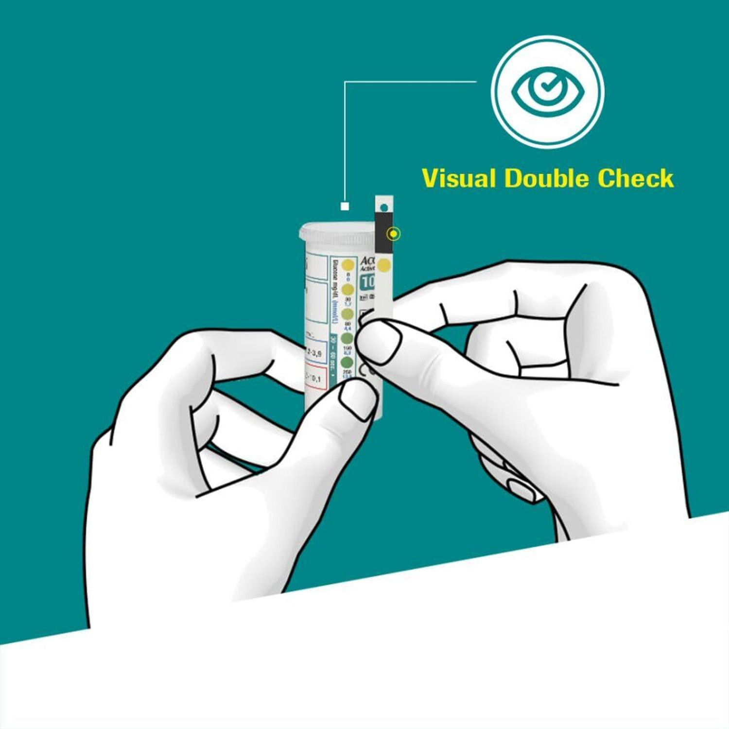 Image of Dr. Morepen Accuchek Active Strips 50 Glucometer Strips