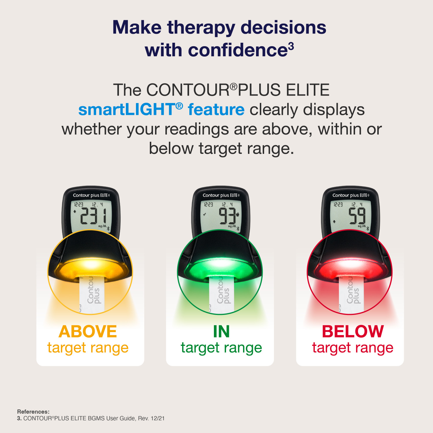 Image of CONTOUR PLUS Elite Glucometer (20 Strips + 5 Lancets + Lancing Device) Durable Glucometer