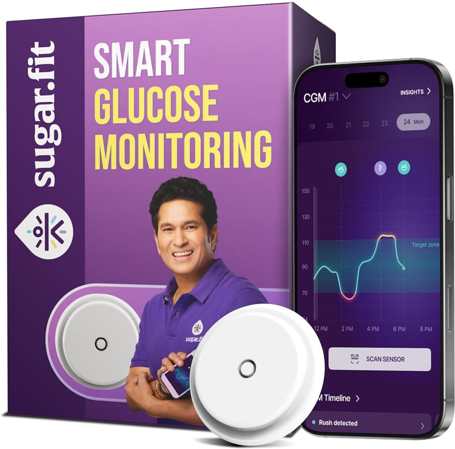 Image of Sugar.fit Smart Glucose Monitor Glucometer (White)