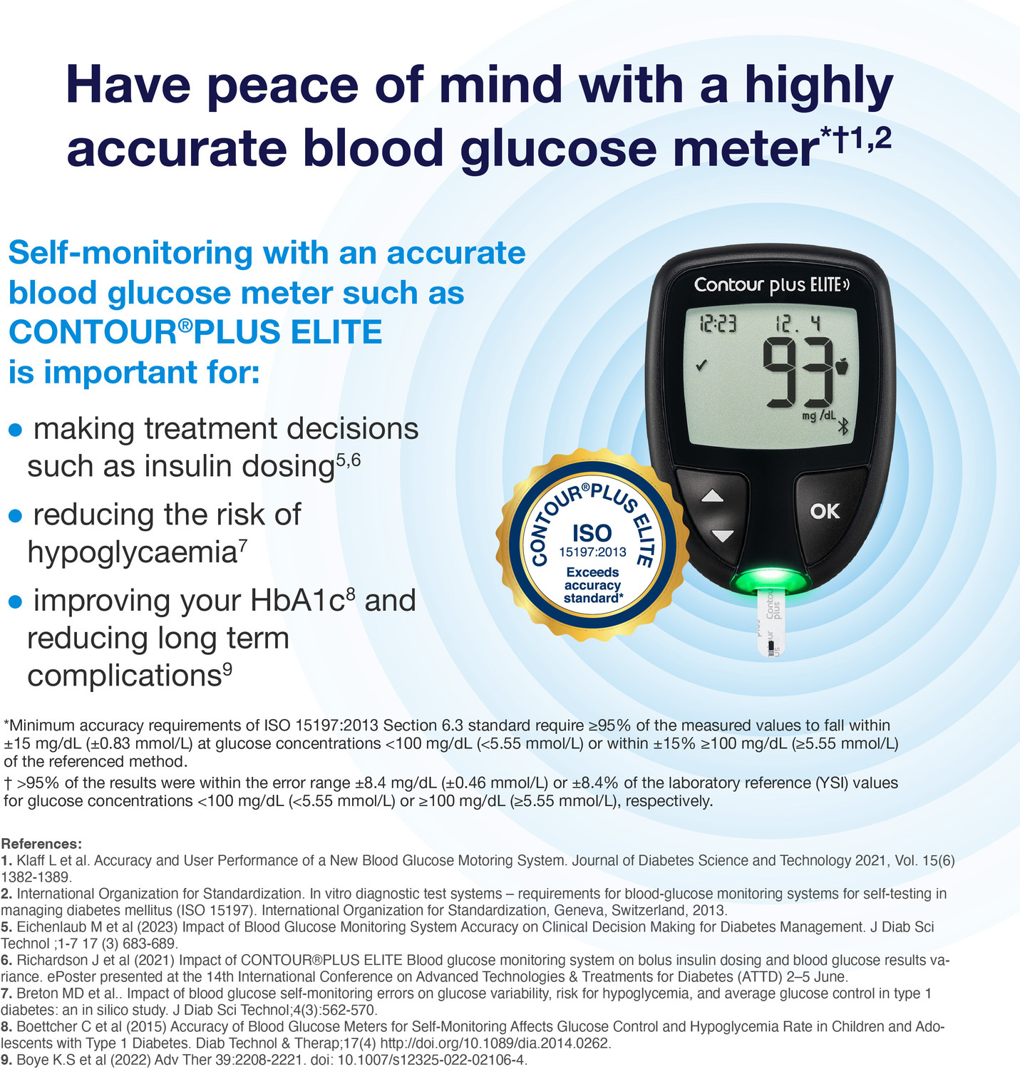 Image of CONTOUR PLUS Elite Glucometer (20 Strips + 5 Lancets + Lancing Device) Durable Glucometer