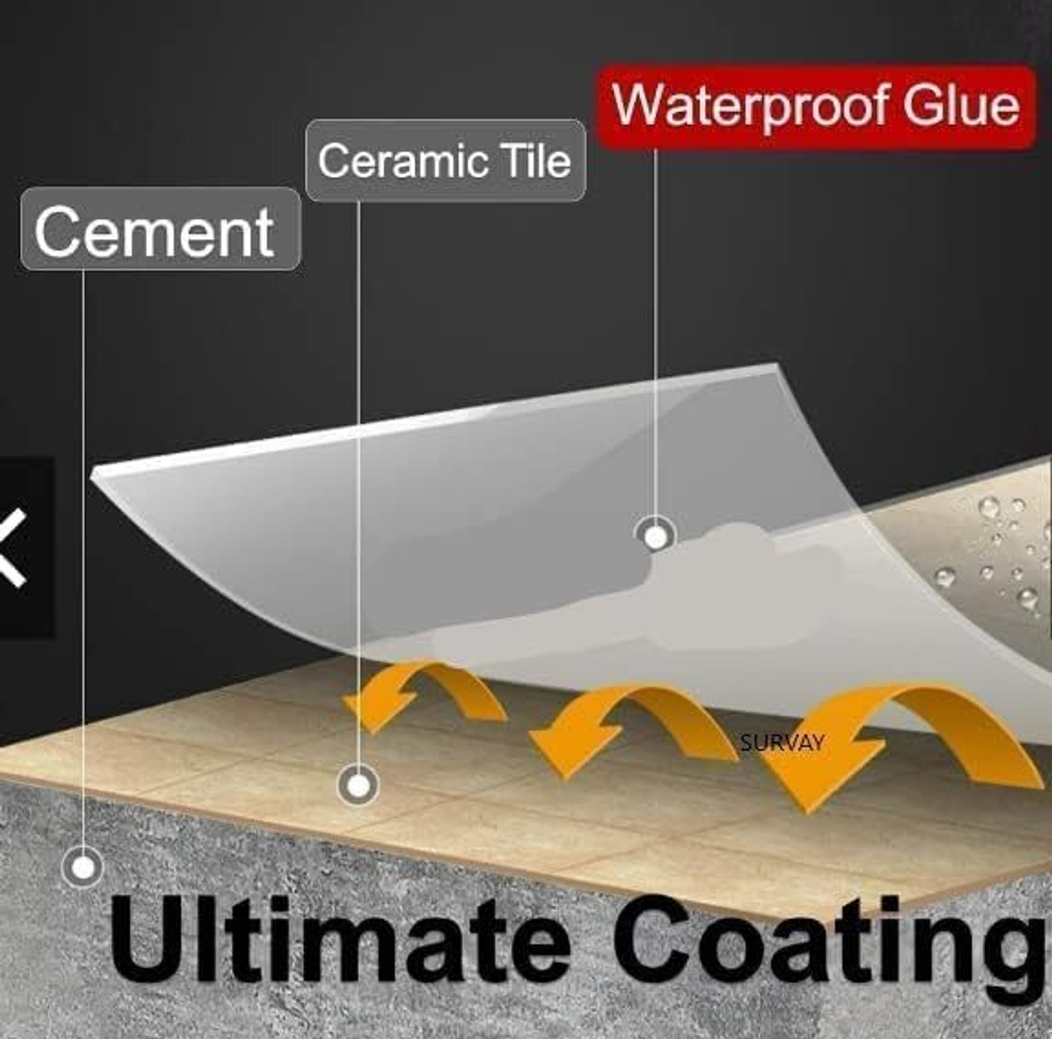 Image of Zx pack of 2Transparent Waterproof Glue for Roof Water Leakage Glue Sealant Liquid Crack Filler