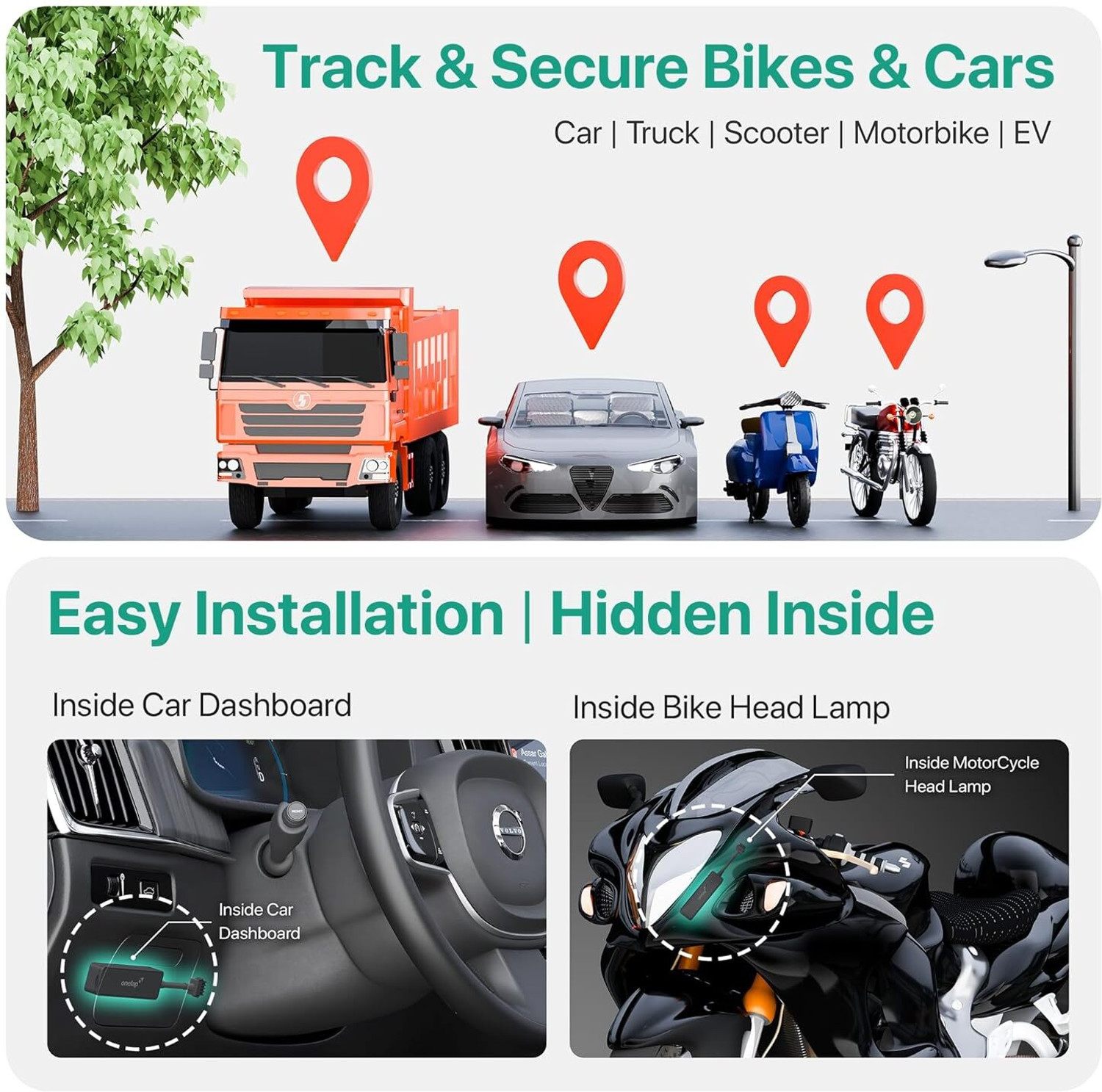 Image of onelap Micro Wired GPS Tracker for Car, Bike, EV Scooty Truck with Engine ON /Off Alerts GPS Device