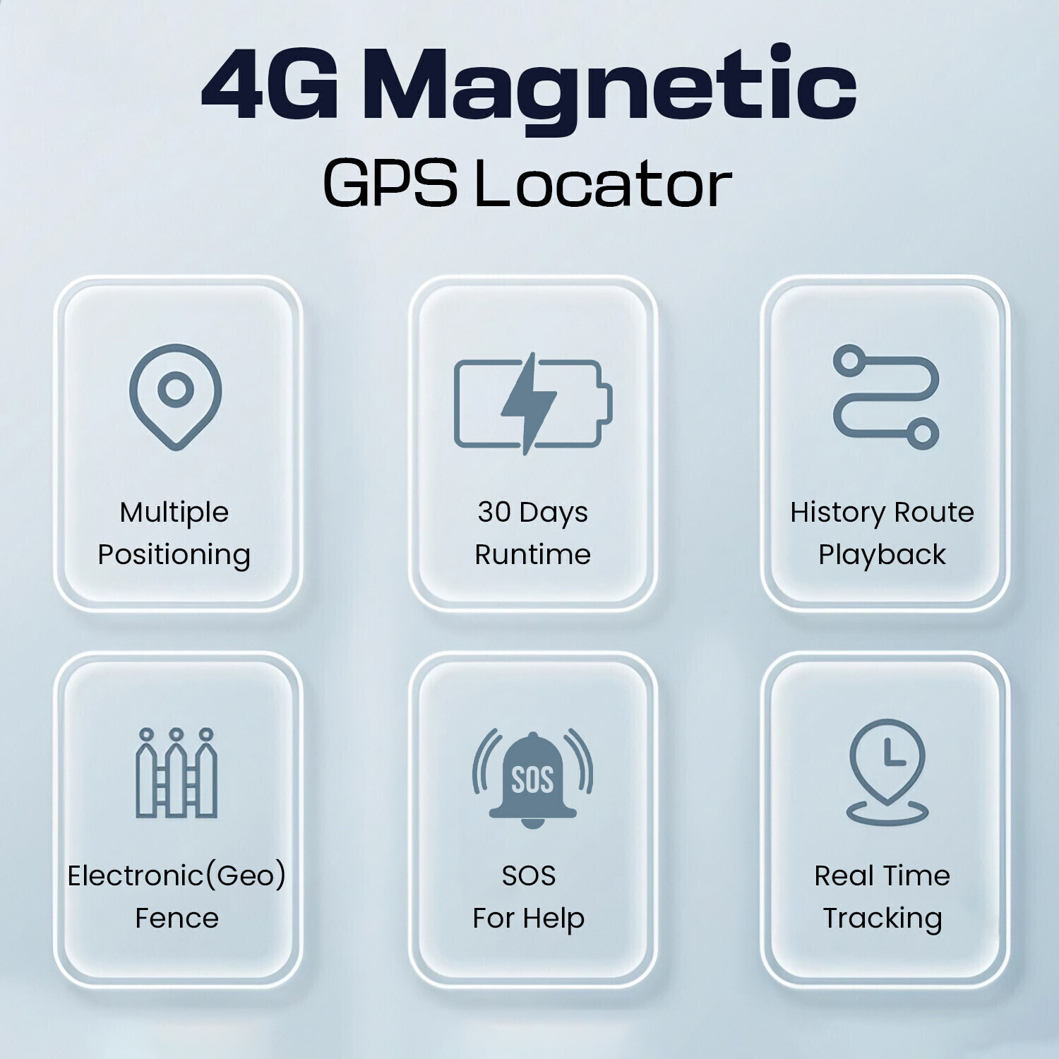 Image of Sekyo Wireless 4G GPS Tracker for Cars | Precise & Live Location GPS Device