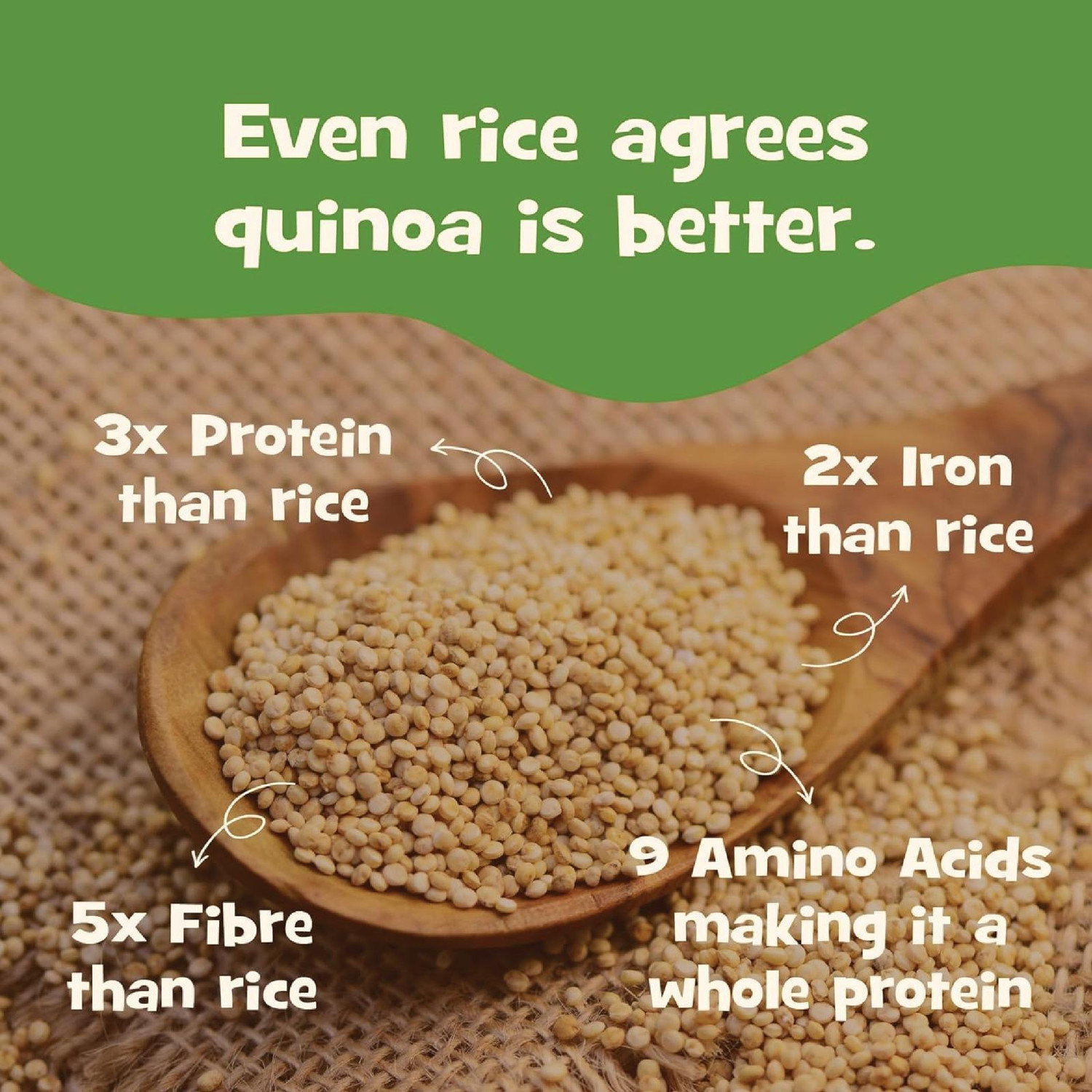 Image of Nourish You Weight Management Glutten Free, High Protein & Fibre Quinoa