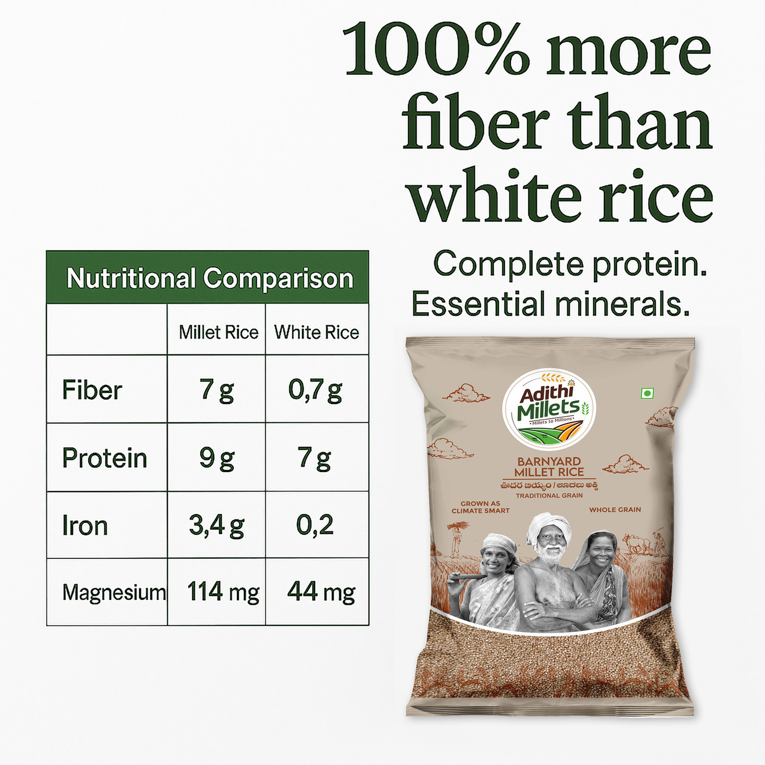 Image of Adithi Millets Siridhanya Unpolished ORGANIC Foxtail /Kodo /Little /Barnyard / QUINOA 5Kg Mixed Millet