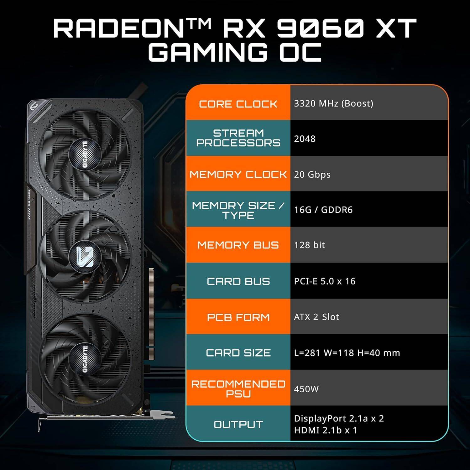 GIGABYTE 9060XT Gaming OC GDDR6 16 GB Graphics Card Pack of 127 - Image 4