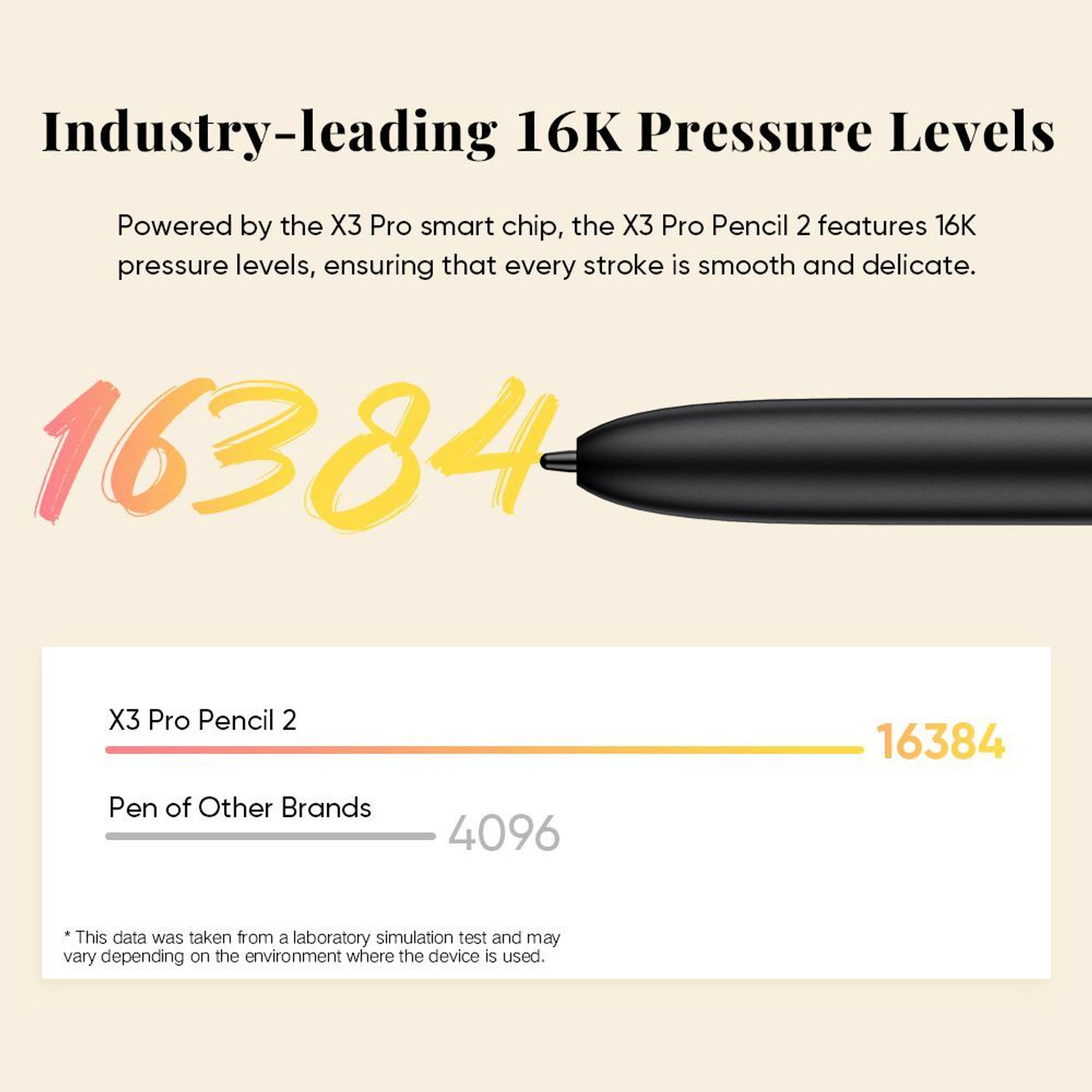 Image of XP Pen MNP1095 Magic Note Pad 9.29 x 5.83 inch Graphics Tablet Connectivity - Bluetooth