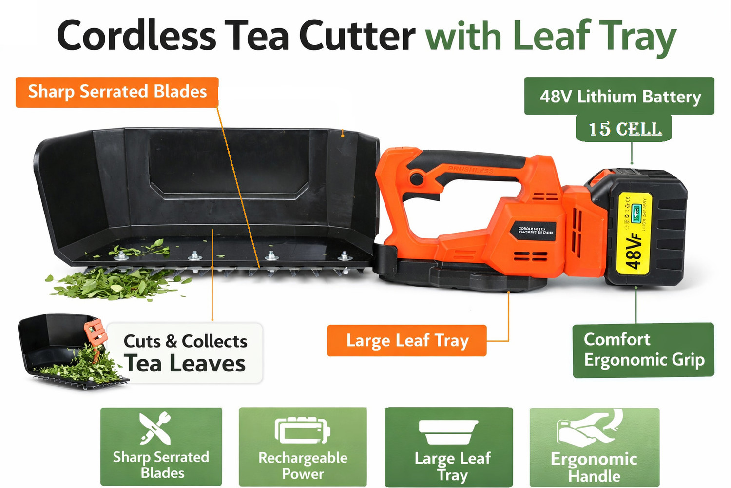 Image of Flipkart SmartBuy Grass Trimmer Leaf Collection Scoop | Tea Harvesting Tea Cutter with Leaf Tray | Cordless Tea Plucking Machine ,Rechargeable Tea and grass Faster Harvesting Battery Self Propelled Lawn Mower