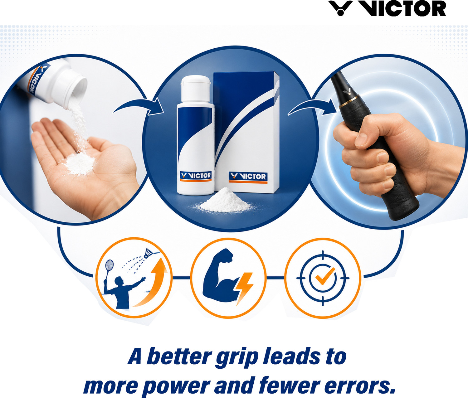 Image of VICTOR Grip Powder AC-018