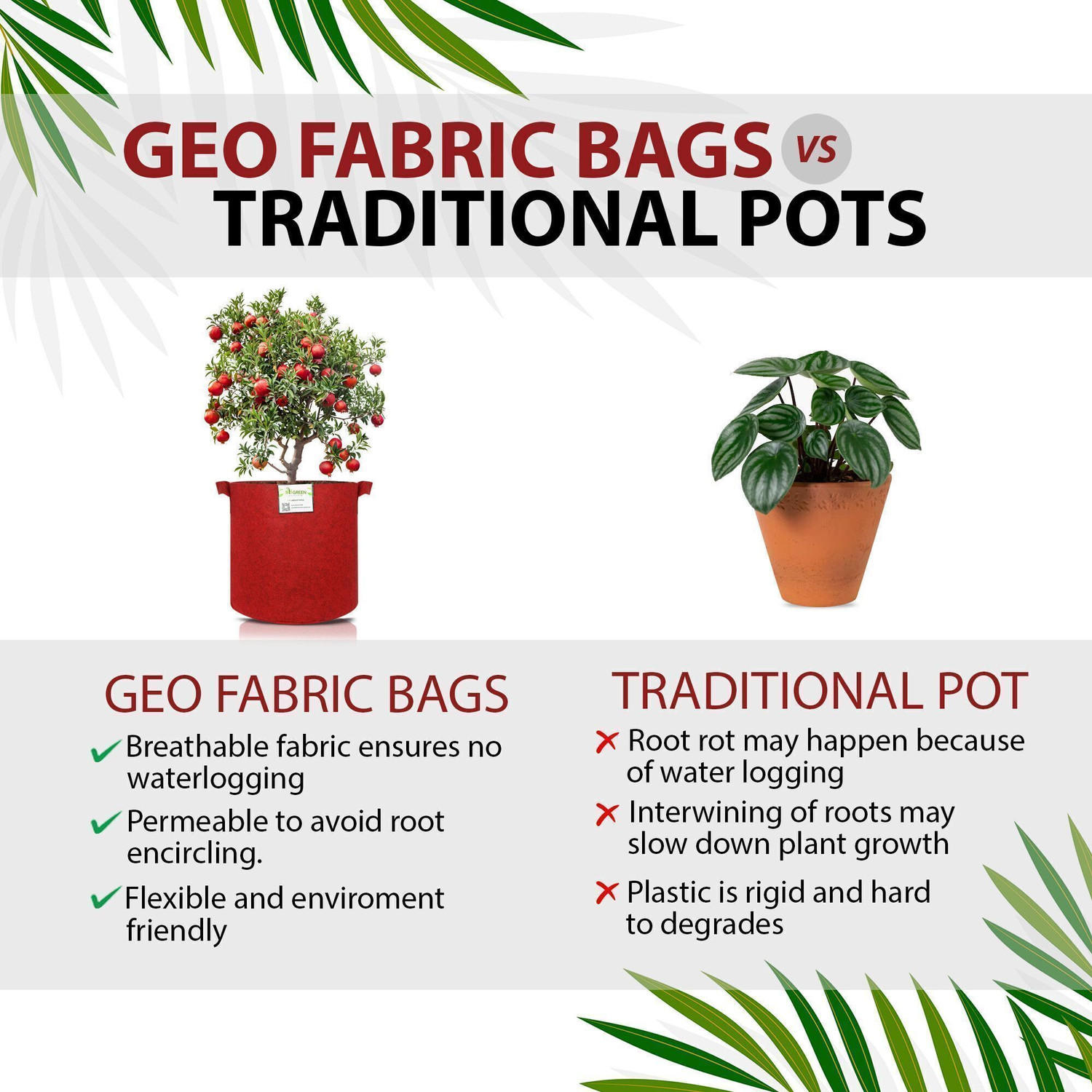 Image of STIGREEN Premium GEO Fabric 15*15 Grow Bag For Home Gardening 400 GSM Grow Bag