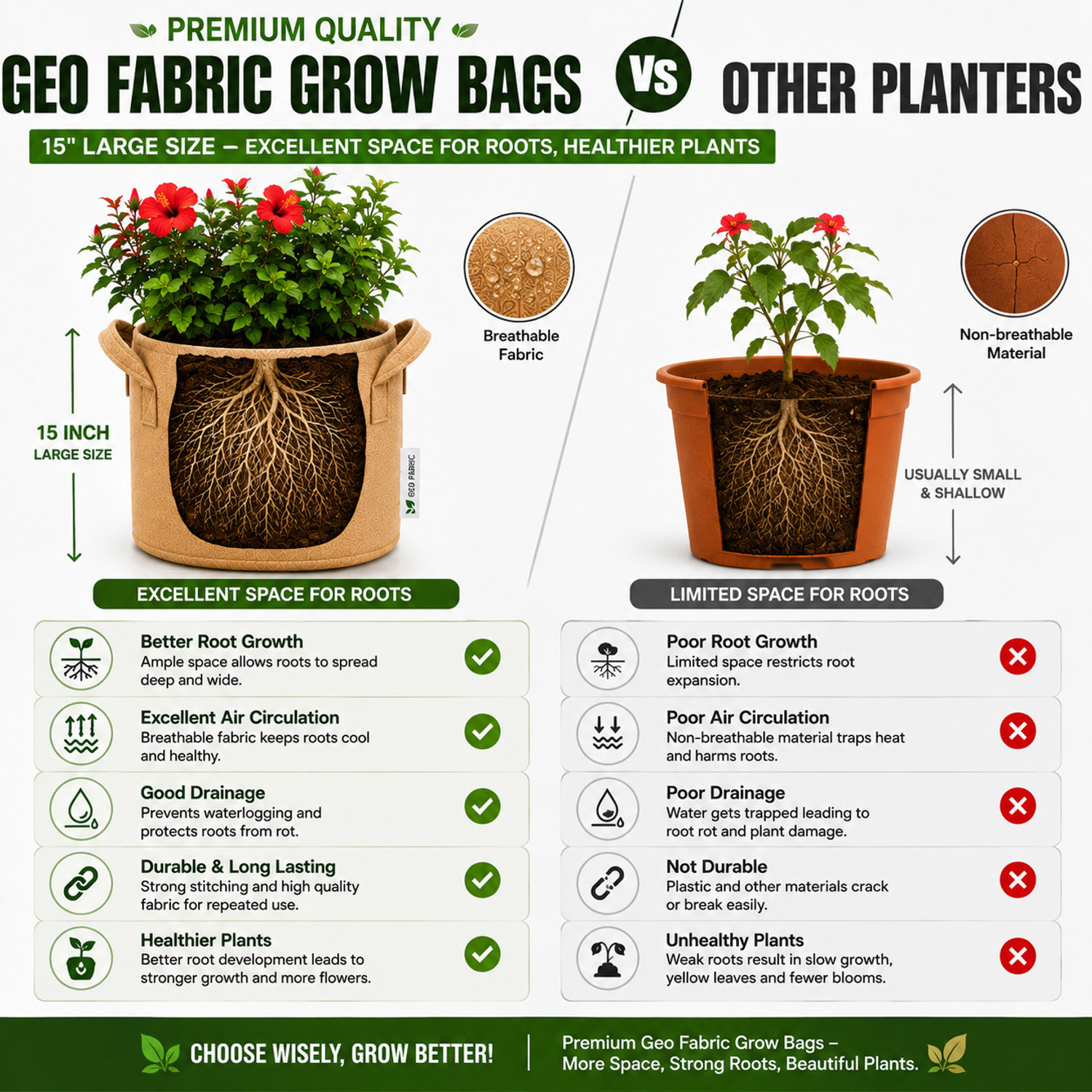 Image of GEO CRAFTED 15*15 INCH Premium Quality Geo Fabric Planters for Flower,Veggies & Fruit Plants Grow Bag